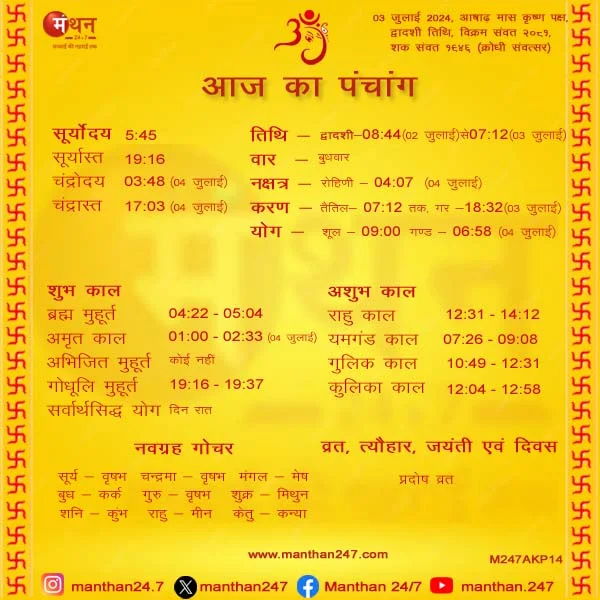 कृषि
