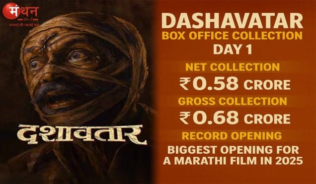 फिल्म ‘दशावतार’ की रिलीज के पहले दिन जबरदस्त शुरुआत, मराठी सिनेमा में बॉक्स ऑफिस कलेक्शन का बना नया रिकॉर्ड।