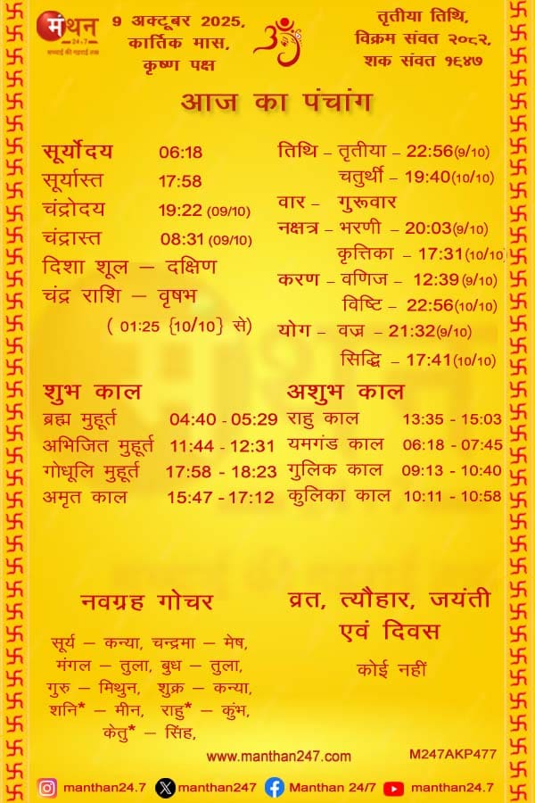 Aaj ka Panchang -09-10-2025