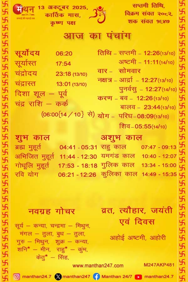 Aaj-ka-Panchang-13-10-2025