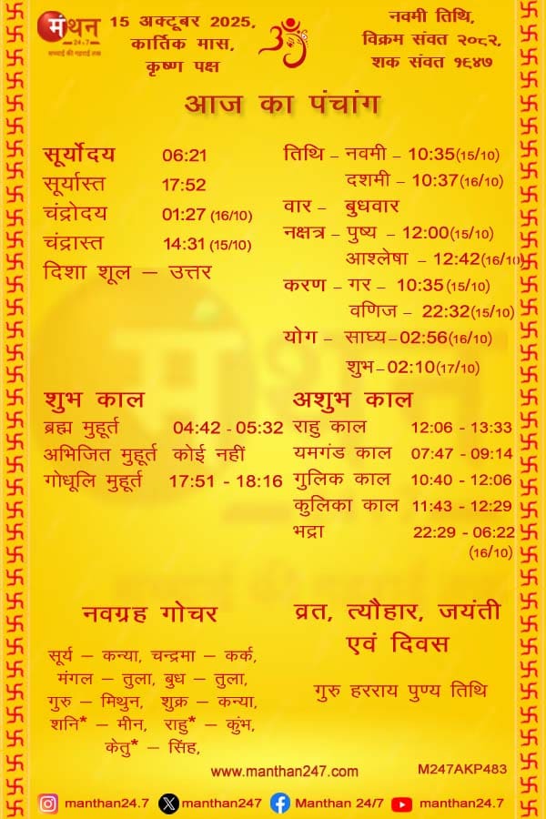Aaj-ka-Panchang-15-10-2025