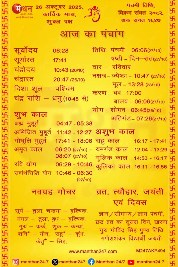 Aaj-ka-Panchang-26-10-2025