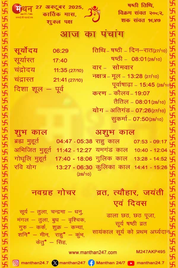 Aaj-ka-Panchang-27-10-2025