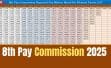 8th Pay Commission Live Updates: केंद्र सरकार ने  दी मंजूरी, जानें कब तक आएंगी सिफारिशें और क्या होगा आगे