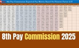 8th Pay Commission