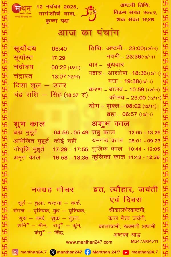 Aaj-ka-Panchang-12-11-2025