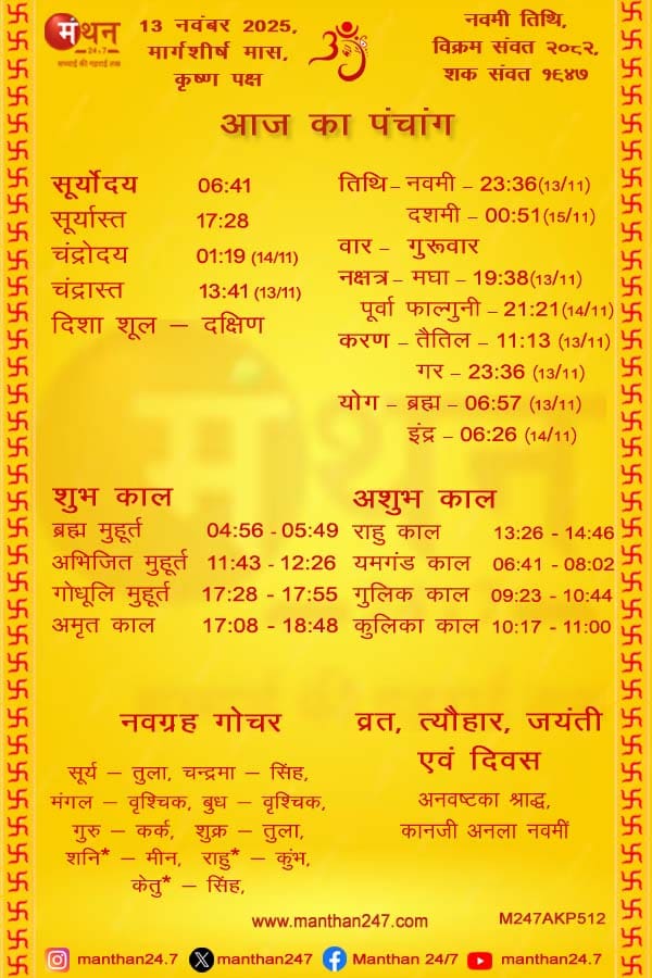 Aaj-ka-Panchang-13-11-2025