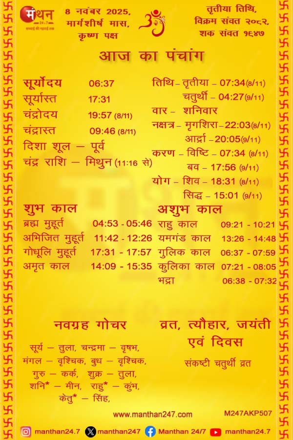 Aaj-ka-Panchang-8-11-2025