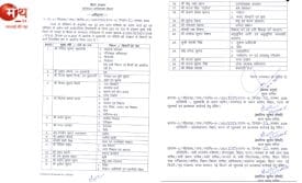 बिहार कैबिनेट फेरबदल