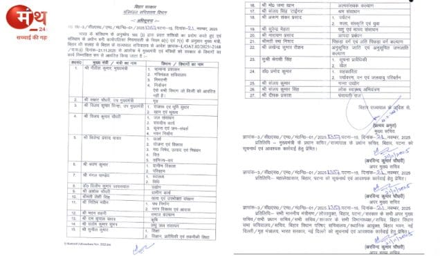 डिप्टी सीएम सम्राट चौधरी को मिला गृह मंत्रालय, नीतीश कुमार ने जारी की विभागों की पूरी नई लिस्ट