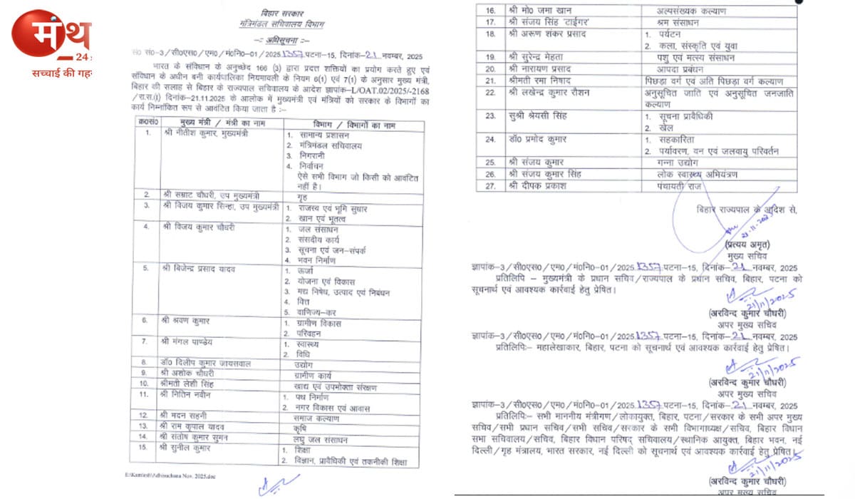 डिप्टी सीएम सम्राट चौधरी को मिला गृह मंत्रालय, नीतीश कुमार ने जारी की विभागों की पूरी नई लिस्ट