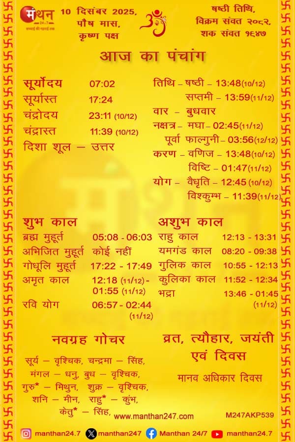 Aaj-ka-Panchang-10-12-2025