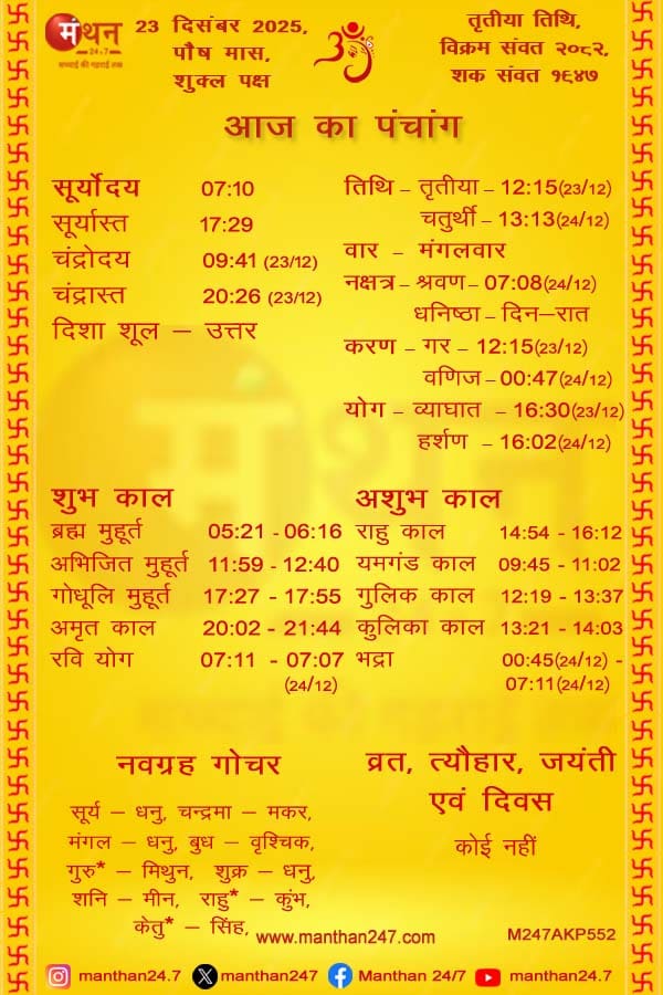 Aaj-ka-Panchang-23-12-2025