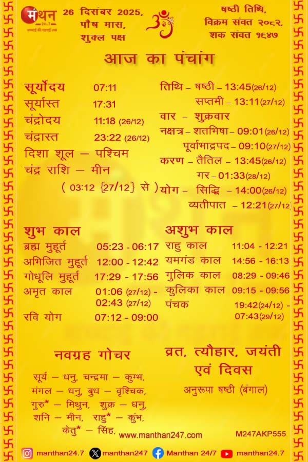 Aaj-ka-Panchang-26-12-2025