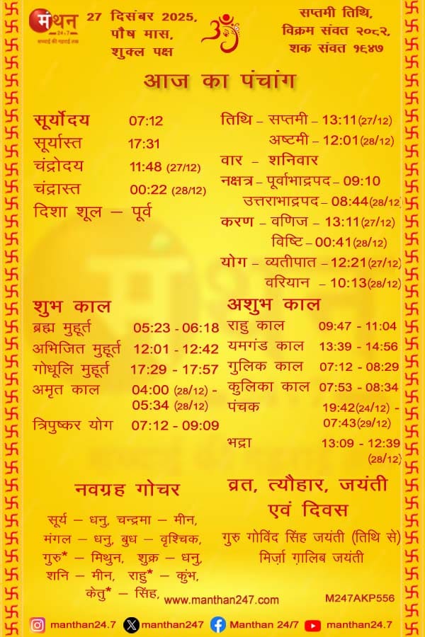 Aaj-ka-Panchang-27-12-2025