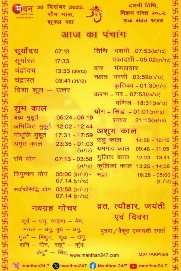 Aaj-ka-Panchang-30-12-2025