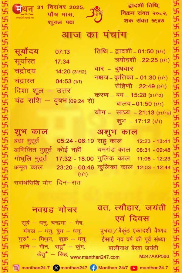 Aaj-ka-Panchang-31-12-2025