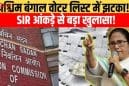 पश्चिम बंगाल में 58 लाख वोटरों के नाम कटने की आशंका, आज 5 राज्यों की ड्राफ्ट मतदाता सूची जारी