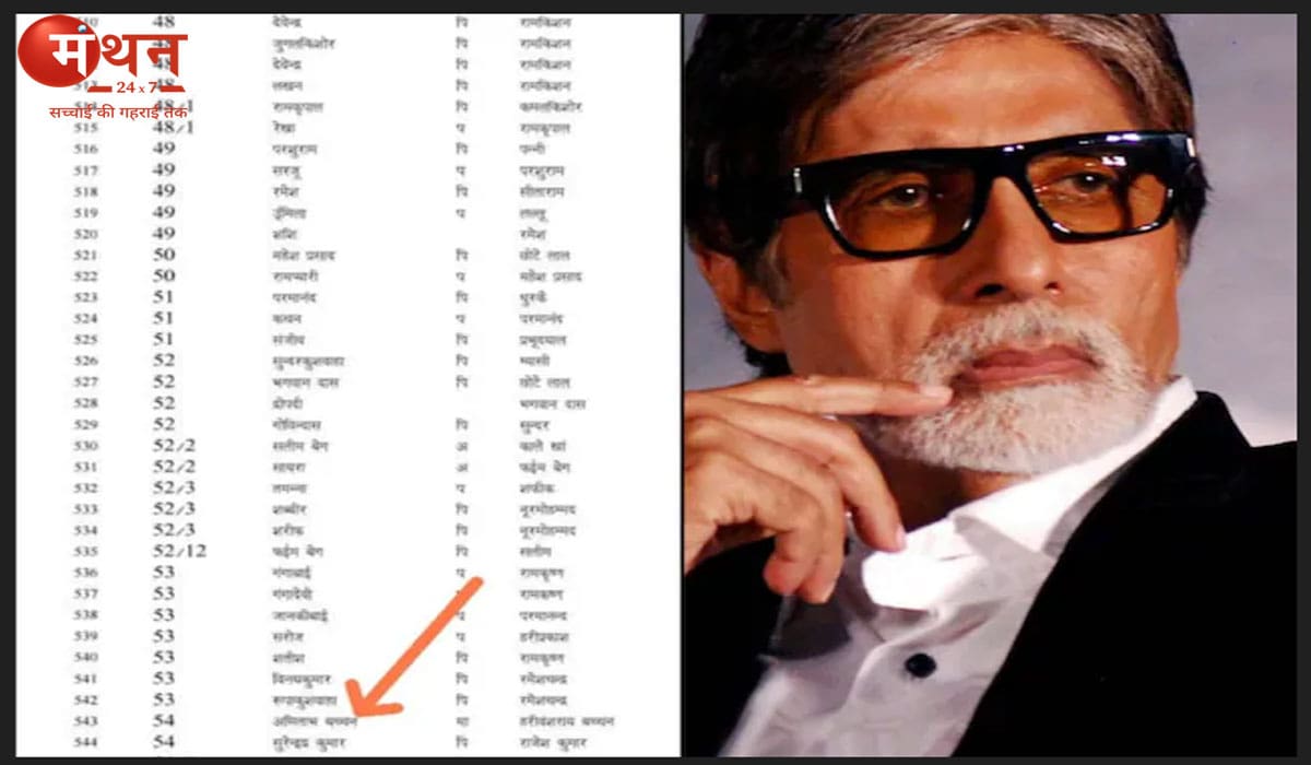 झांसी की SIR लिस्ट में अमिताभ बच्चन और हरिवंश राय का नाम! मकान नंबर पर भी गड़बड़ी, प्रशासन में मचा हड़कंप