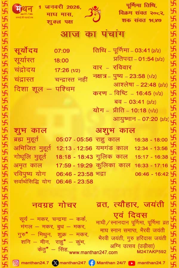 Aaj-ka-Panchang-1-2-2026
