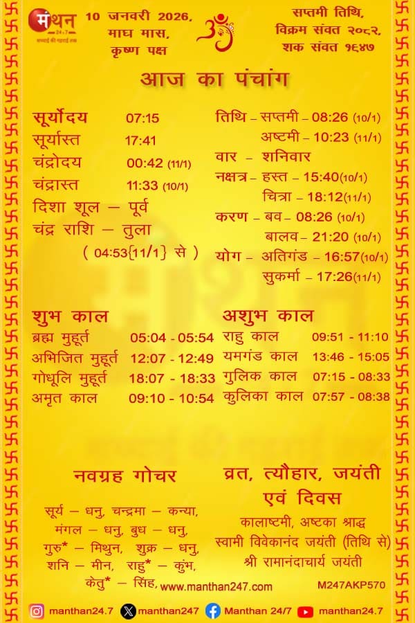 Aaj-ka-Panchang-10-1-2026