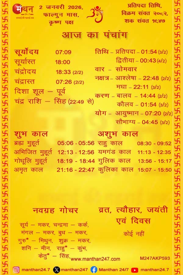Aaj-ka-Panchang-2-2-2026