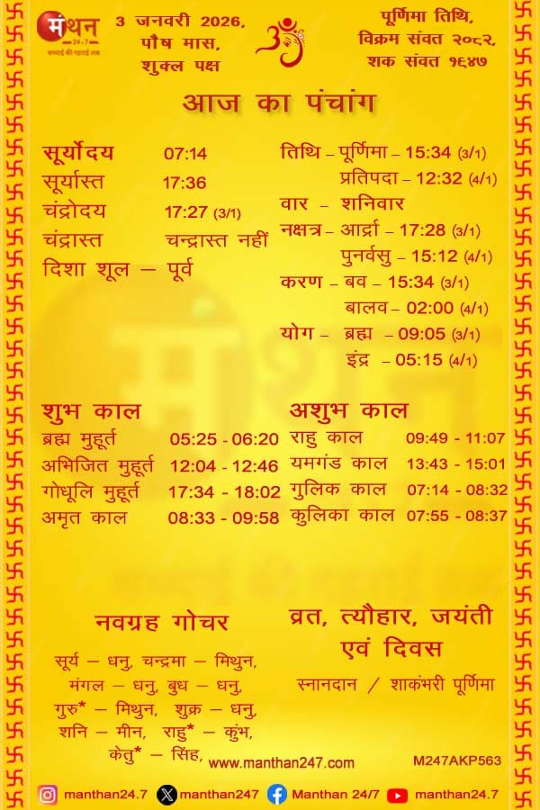 Aaj-ka-Panchang-3-1-2026