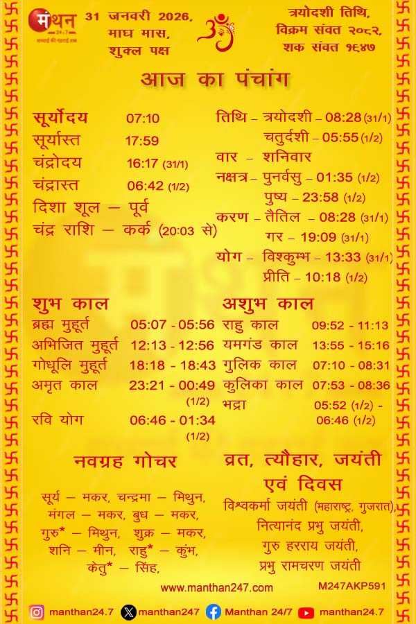 Aaj-ka-Panchang-31-1-2026