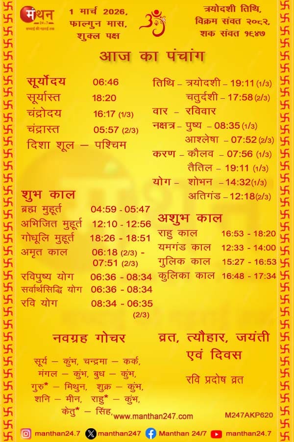Aaj-ka-Panchang-1-3-2026