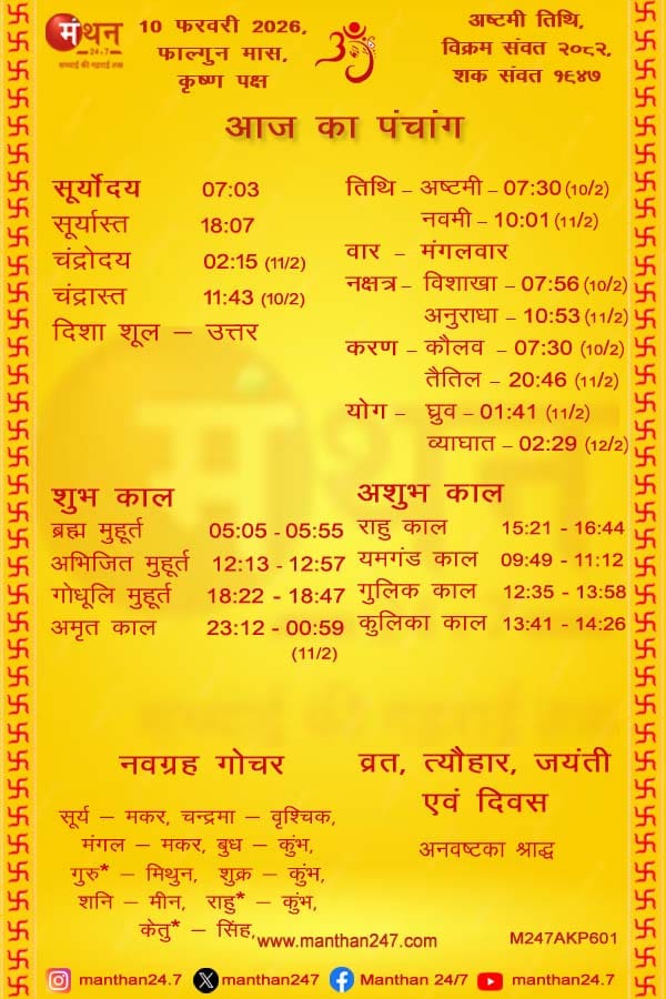 Aaj-ka-Panchang-10-2-2026
