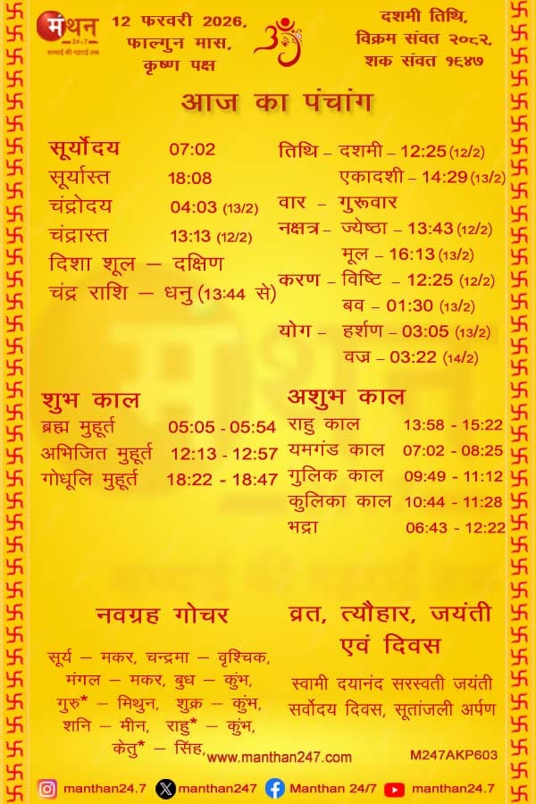 Aaj-ka-Panchang-12-2-2026
