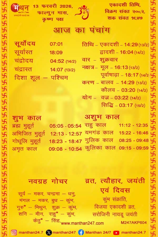 Aaj-ka-Panchang-13-2-2026