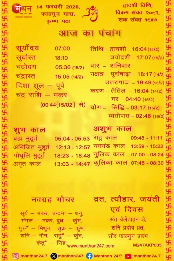 Aaj-ka-Panchang-14-2-2026