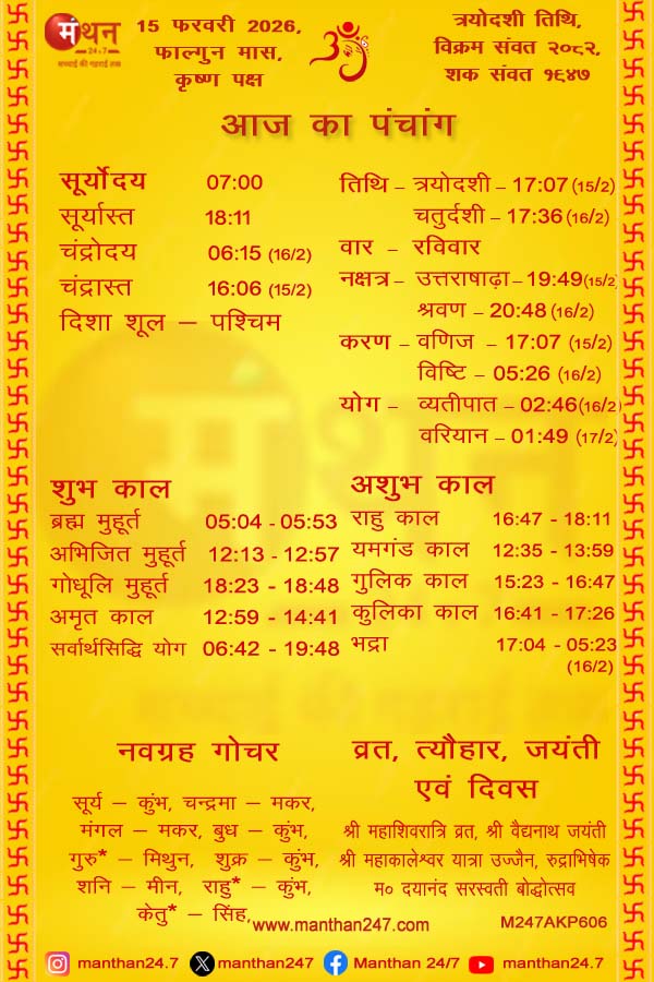 Aaj-ka-Panchang-15-2-2026