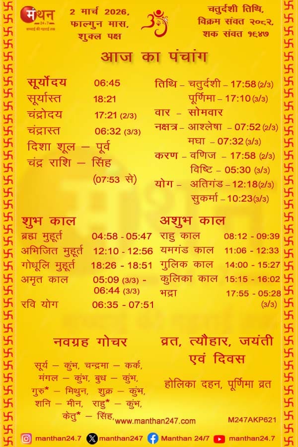 Aaj-ka-Panchang-2-3-2026