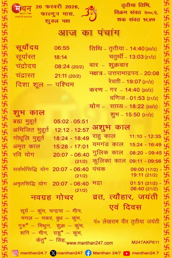 Aaj-ka-Panchang-20-2-2026