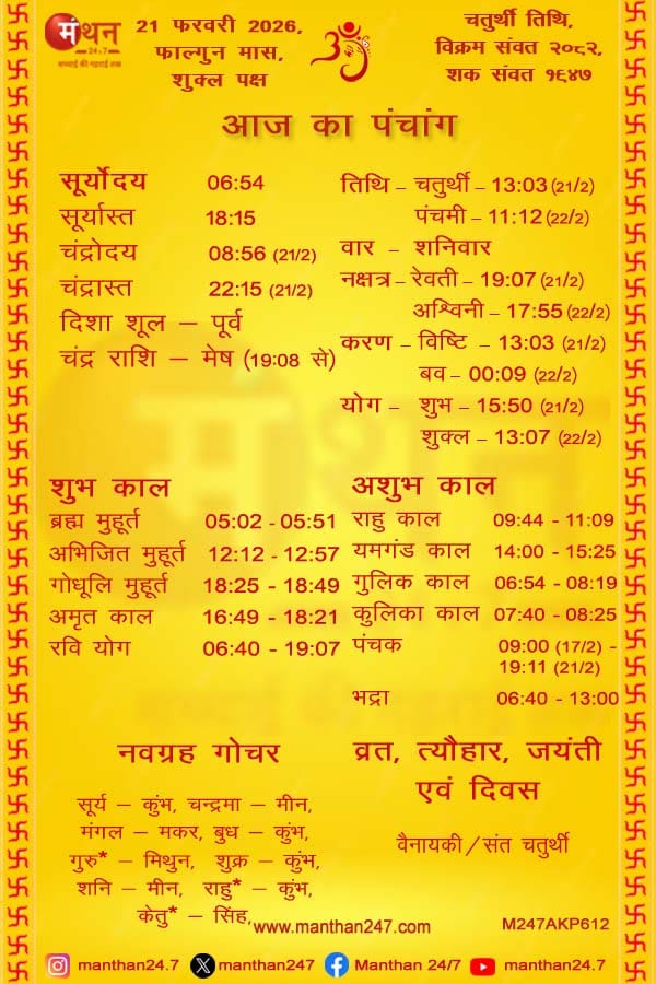 Aaj-ka-Panchang-21-2-2026