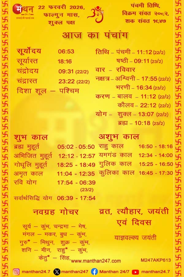 Aaj-ka-Panchang-22-2-2026