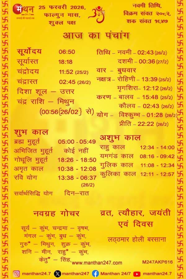 Aaj-ka-Panchang-25-2-2026