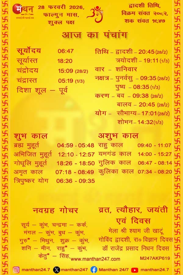 Aaj-ka-Panchang-28-2-2026