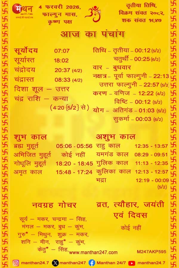 Aaj-ka-Panchang-4-2-2026