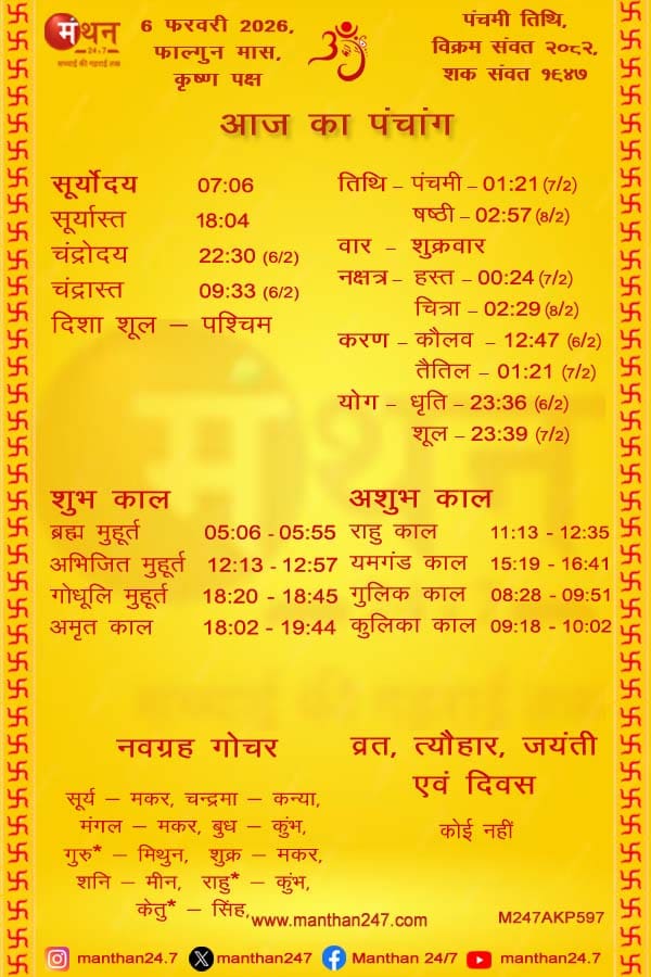 Aaj-ka-Panchang-6-2-2026