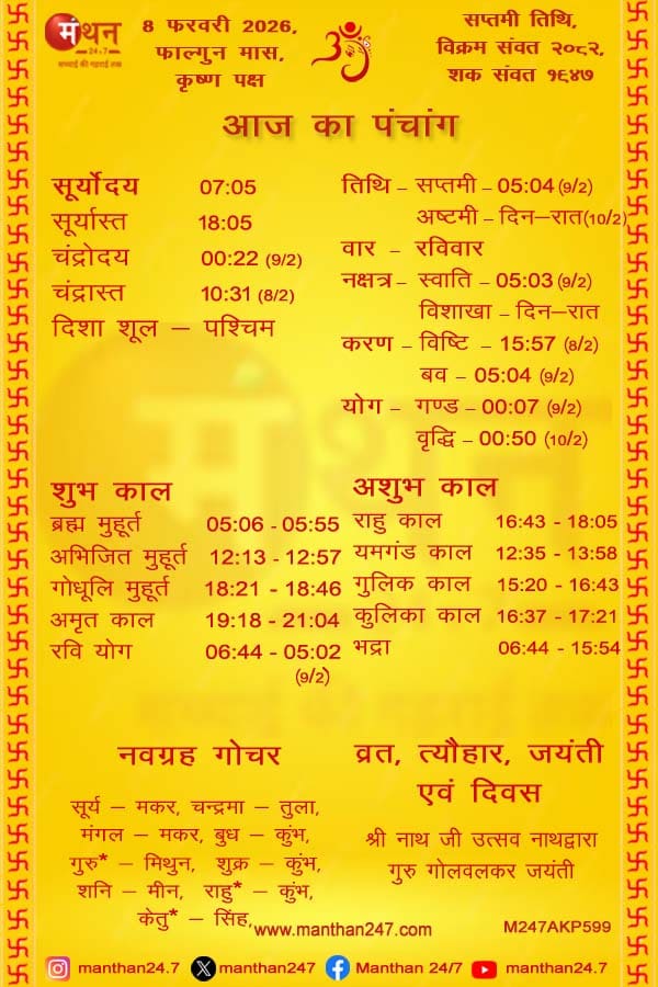 Aaj-ka-Panchang-8-2-2026