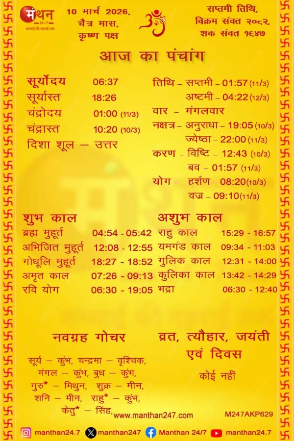 Aaj-ka-Panchang-10-3-2026