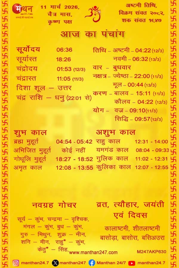 Aaj-ka-Panchang-11-3-2026