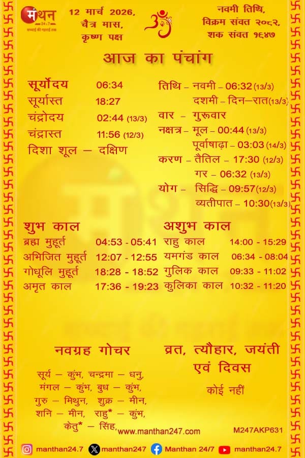 Aaj-ka-Panchang-12-3-2026