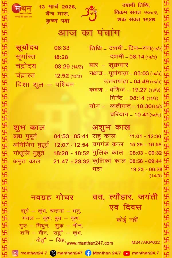 Aaj-ka-Panchang-13-3-2026