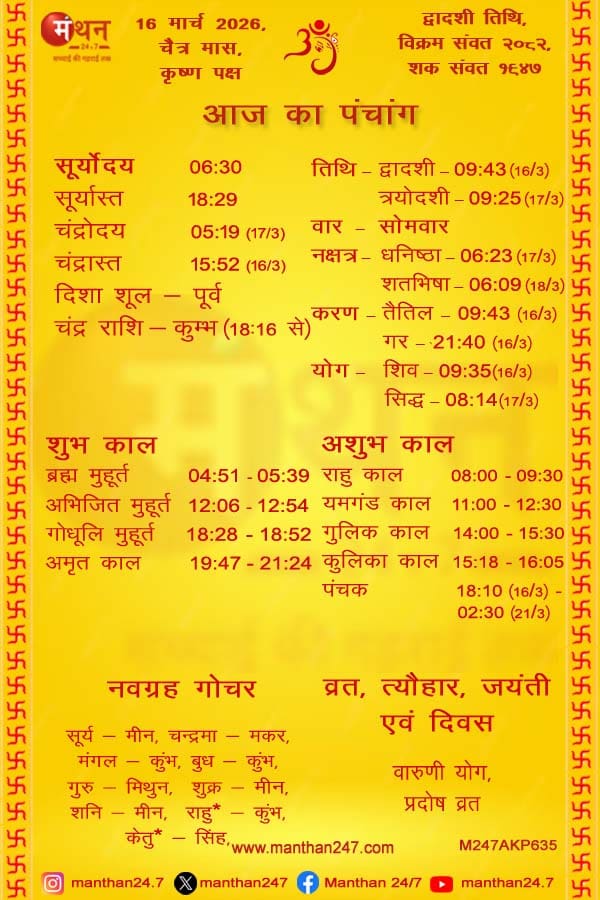 Aaj-ka-Panchang-16-3-2026