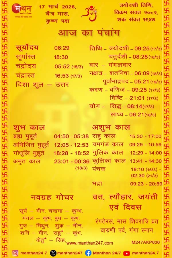 Aaj-ka-Panchang-17-3-2026