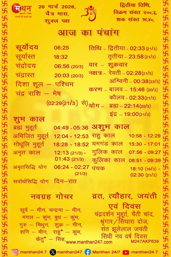 Aaj-ka-Panchang-20-3-2026